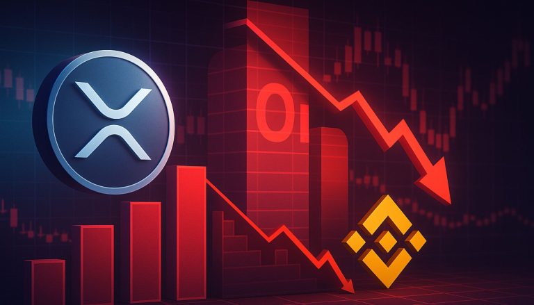 Binance Data Shows Liquidity Is Fading Binance Data Shows Liquidity Is Fading