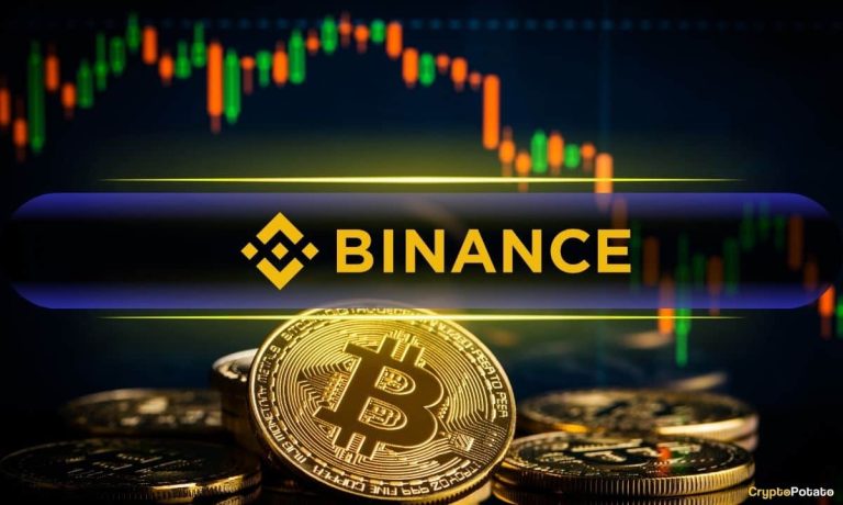 Binance BTC Reserves Drop, Signaling Bullish Market Setup