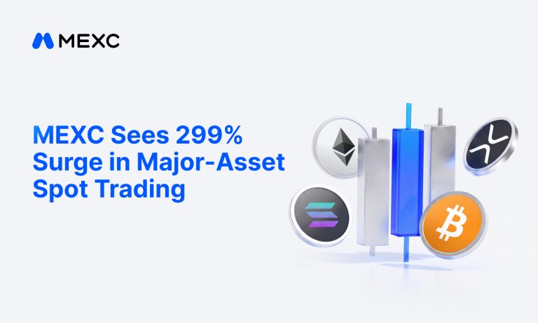BTC Breaks $80,000, Major-Asset Spot Trading Volume Surges 300%